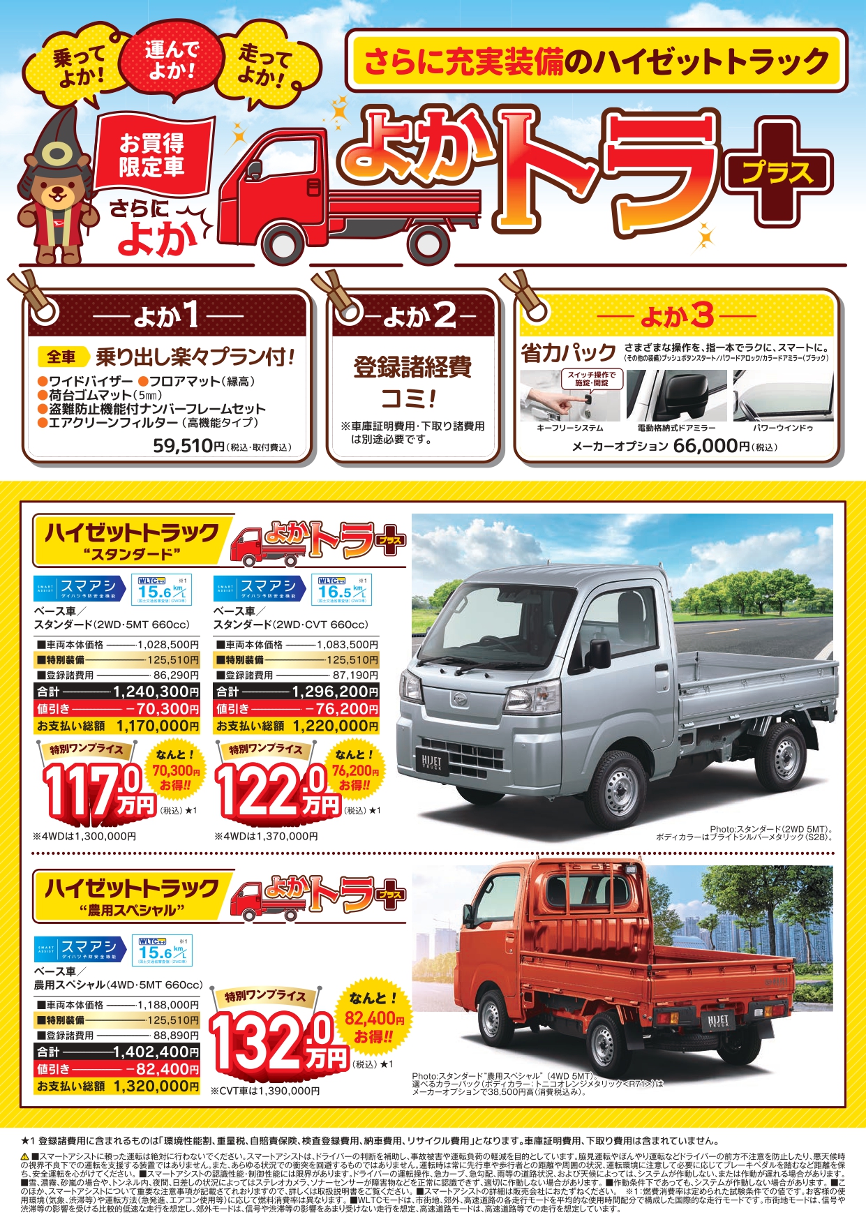 限定車